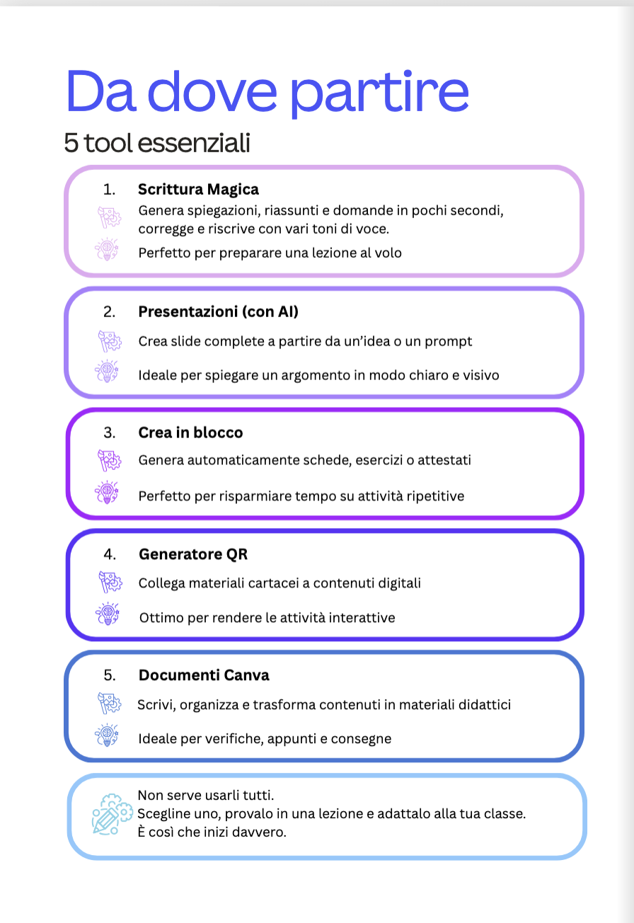 Screenshot 2026-04-02 alle 14.57.54